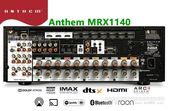 Anthem MRX1140 ʥŞ15.2ǰݔ