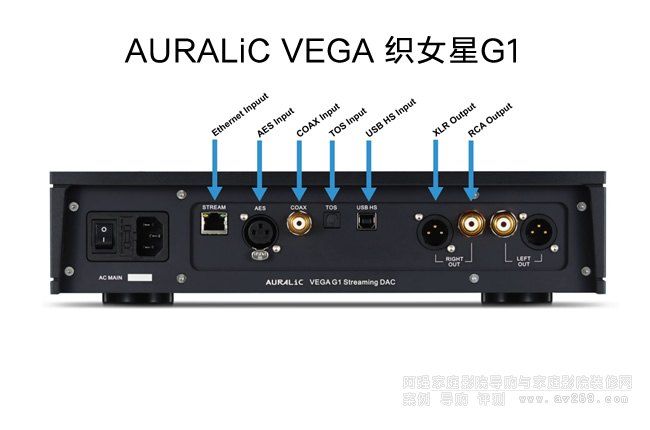 퍿Ů AURALiC Vage G1a