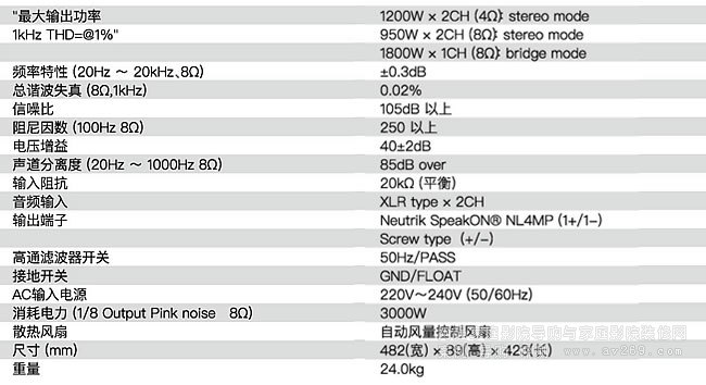 BMB DAD950IwOKŅ