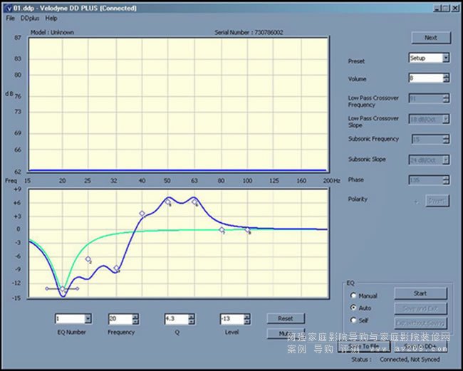 Velodyne DD-15+